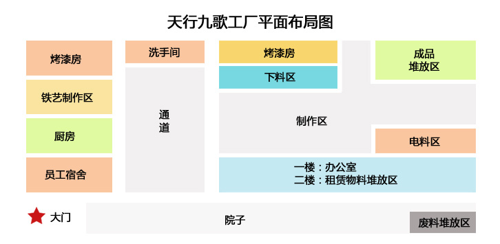 多年經(jīng)驗(yàn)，品質(zhì)可靠